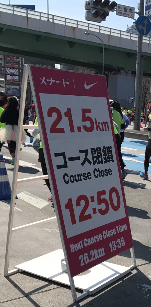 名古屋ウイメンズマラソンの関門の看板の写真です。