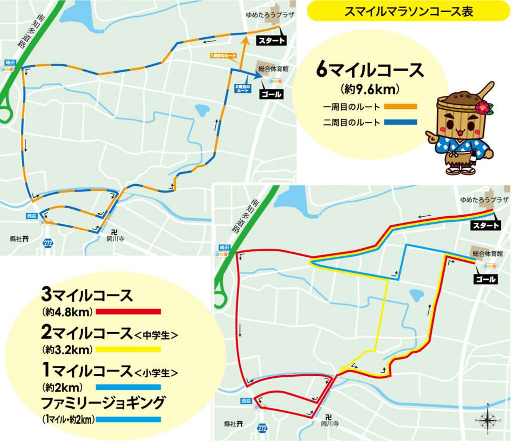 第25回武豊町ゆめたろうスマイルマラソンのコース図です。６マイル、３マイル、２マイル、１マイルのコース図を紹介しています。